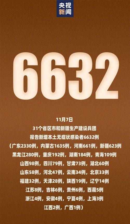 【全国新增14例核酸阳性涉11省市_全国新增17例】