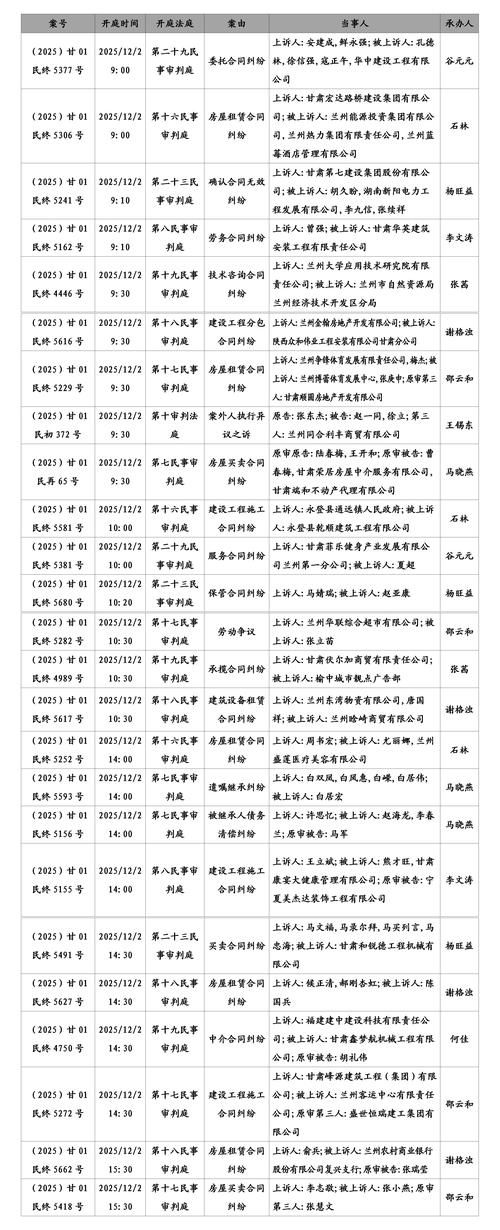 普兰县2月12日新增6例无症状感染者_普兰店疫情最新消息