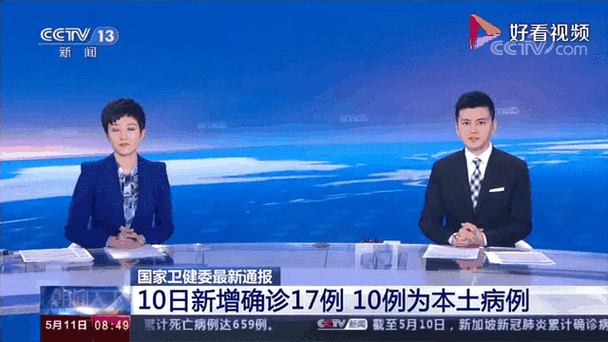 【全球新增17例确诊其中本土17例,全球新增确诊超56万例】
