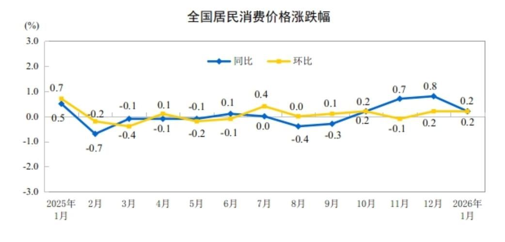 【2月3日疫情有望近期结束_2月3日疫情最新数据统计】