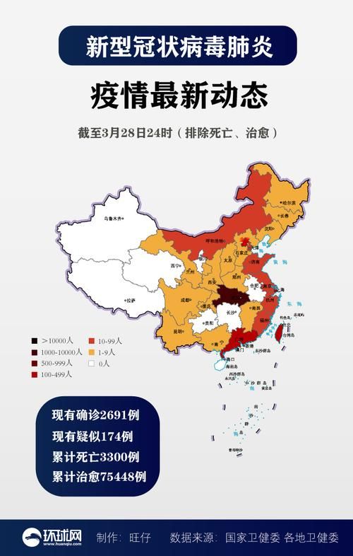 【31省份新增确诊5例均为境外输入_31省新增确诊10例 均为境外输入】