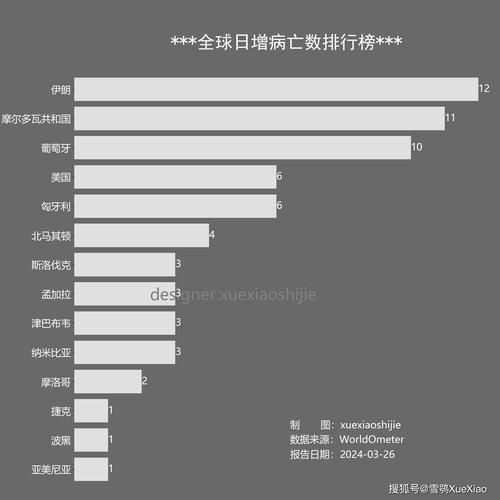 【31省市近期最新疫情数据_31省市最新情况汇总】