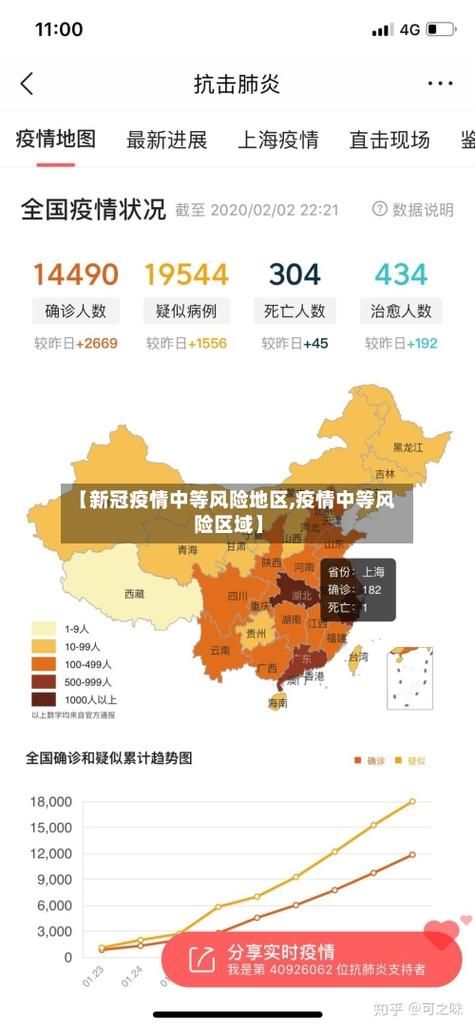 31省区市7月15日最新疫情数据/7月15日全国疫情信息公布