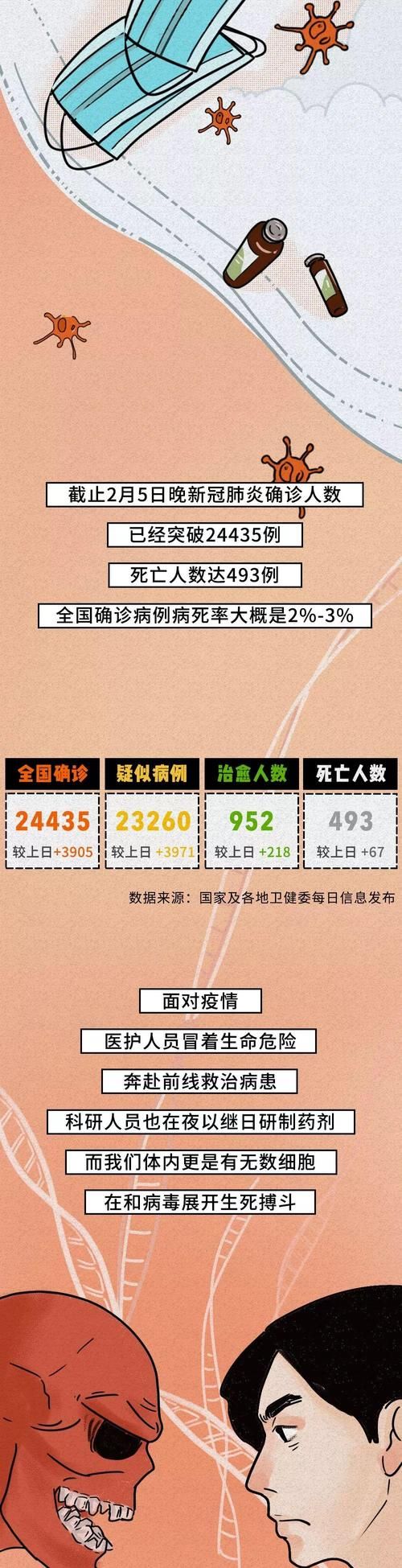 宜宾市今日新增重症8例:宜宾今日病毒