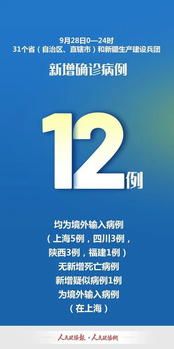 全国新增12例均为境外输入_全国境外输入最新确诊