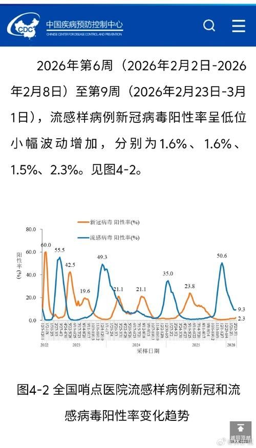 【全国11月11日最新疫情数据,全国11月11日疫情通报】