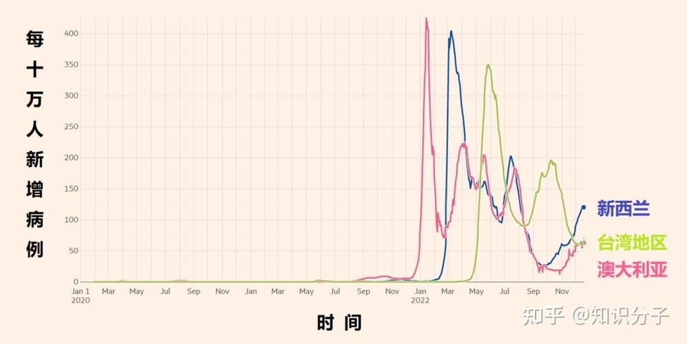 今冬疫情有望1月23日结束/今冬疫情何时能结束