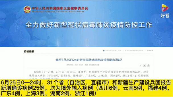 【31省份新增境外输入25例均在浙江台州天台县_天台新增新型冠状病毒】