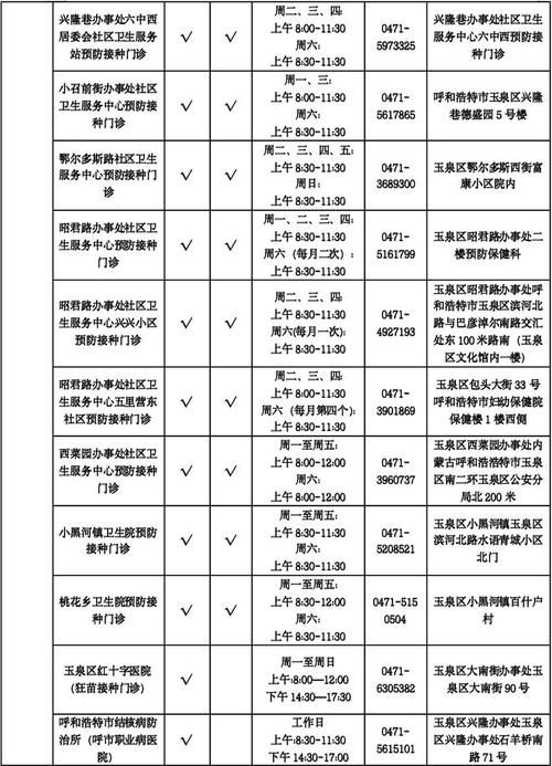 31个省份新增15例核酸阳性涉17省市(31个省新增新型冠状病毒)