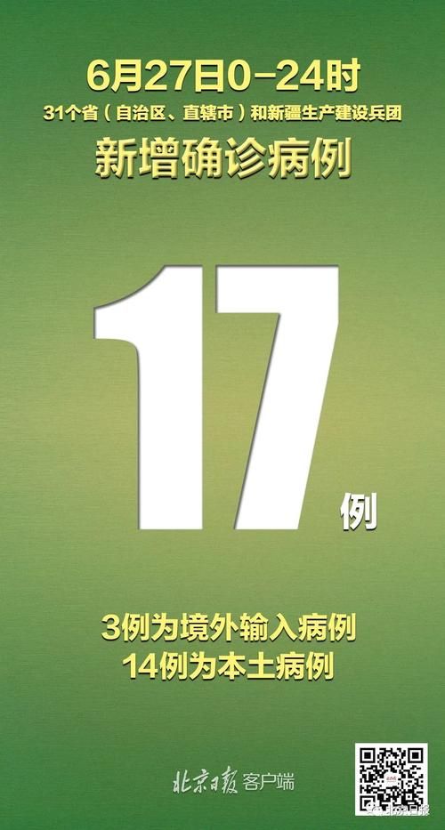 【5地新增确诊14例均为境外输入_31省区市新增确诊5例均为境外输入】