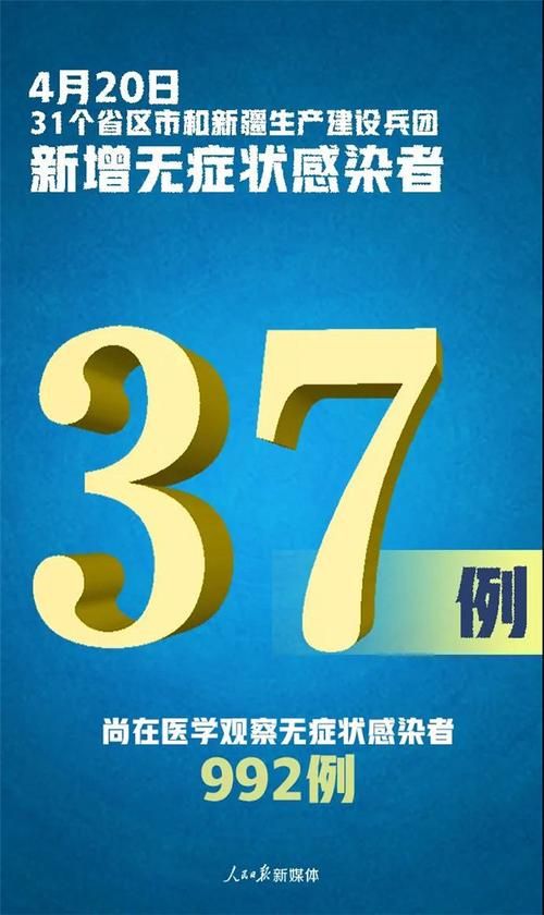 全国新增7例确诊其中本土16例_全国新增7例本地确诊病例