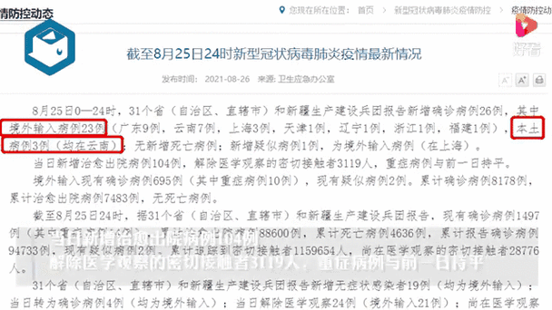31省市新增8例均为境外输入_31省新增15例均为境外输入