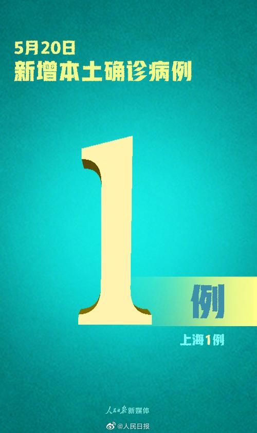 31省新增2例均为境外输入(31省区市新增1例境外输入)