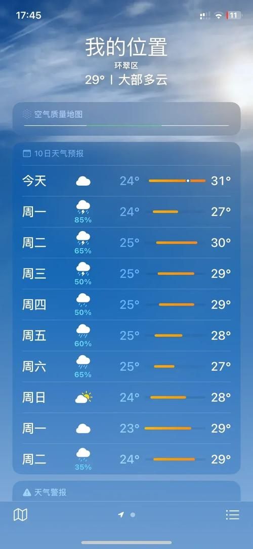 【专家:山东威海环翠区每年或现多个感染高峰_威海环翠区最近一周天气预报】