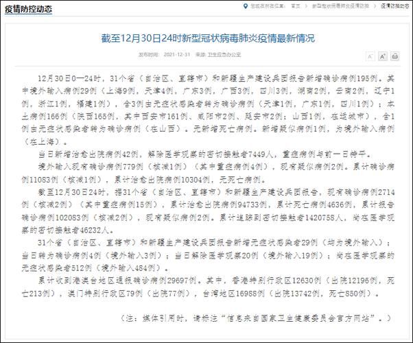 今日疫情31个省份新增情况/今日疫情新增情况全国