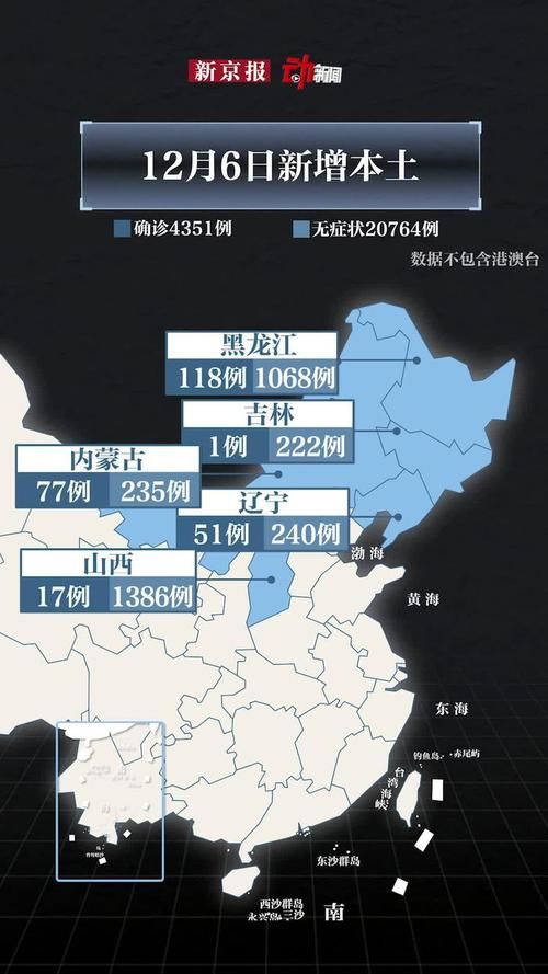 【全国新增4例确诊其中本土3例_全国新增确诊427例】