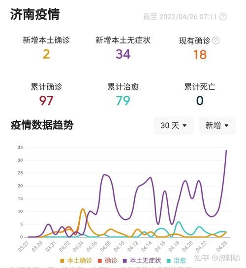 多地新增确诊2例含本土24例(新增本土2例活动轨迹)