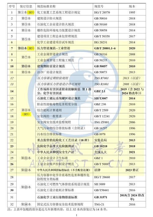 鼎湖区管控区区重症详情/鼎湖区官网