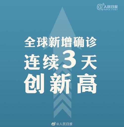 全球新增15例确诊其中本土16例/全球新增确诊超23万例创单日新高
