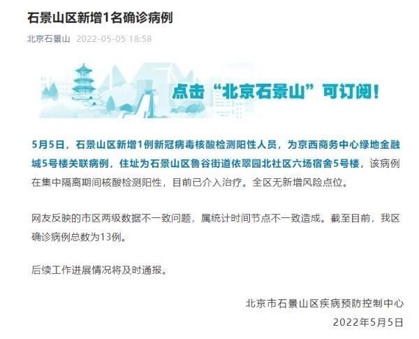 【石景山区通报4例重症详情_石景山确诊病例】