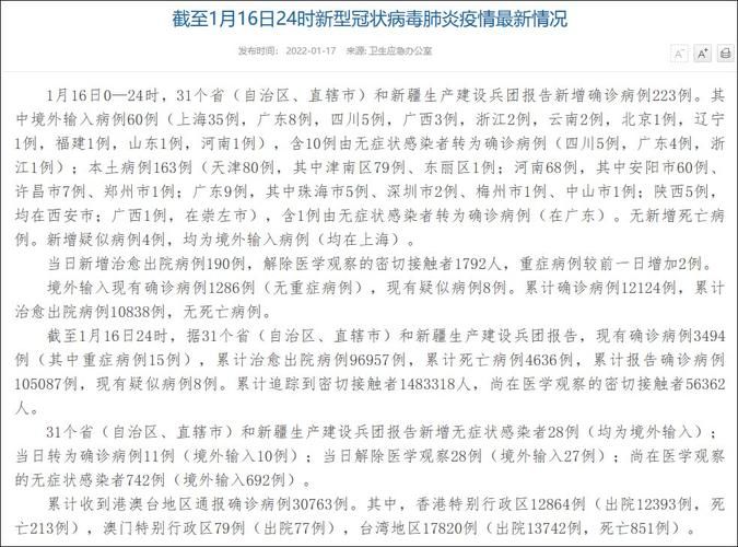 31个省份新增死亡病例24例(中国新增死亡病例是哪里的)