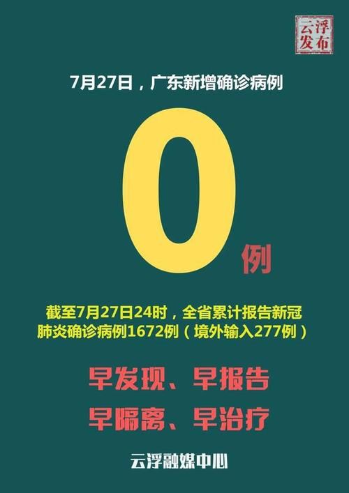 【泗县通报27例境外输入详情_泗县官网疫情】