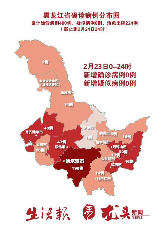 黑龙江大兴安岭地区新林区今冬新增9例阳性感染者(黑龙江大兴安岭新林区属于哪个县)