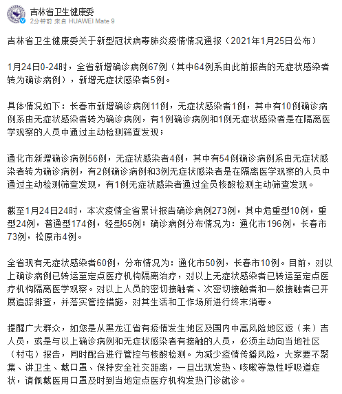 31省区市新增6例核酸阳性涉2省:31省新增67例