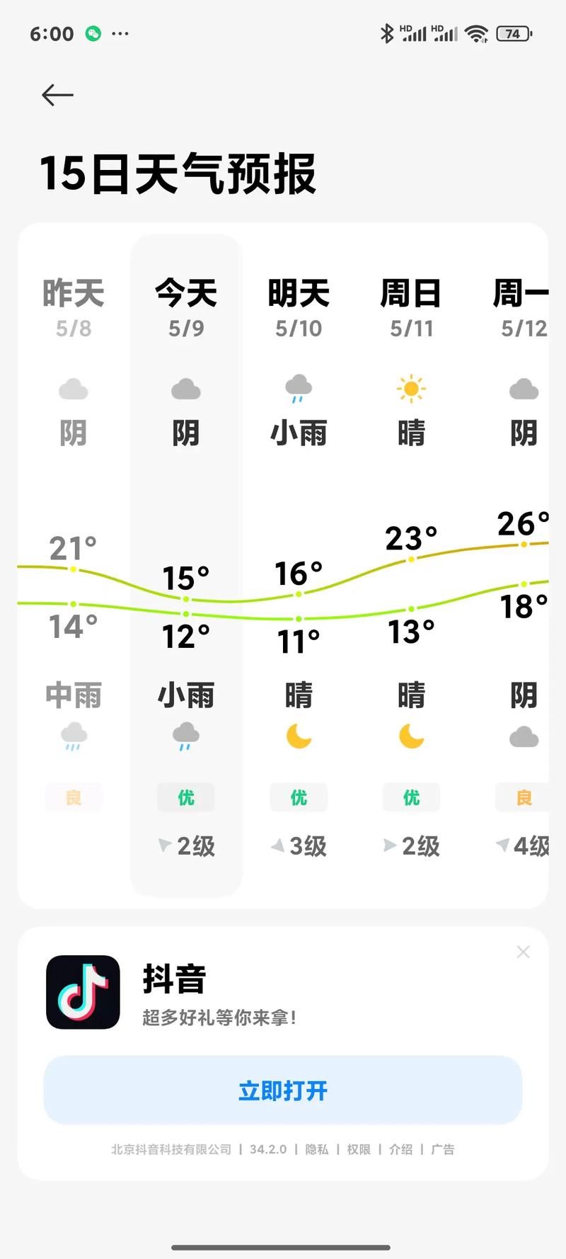 一张图看懂宏伟区11月18日疫情数据_宏伟区天气预报详情