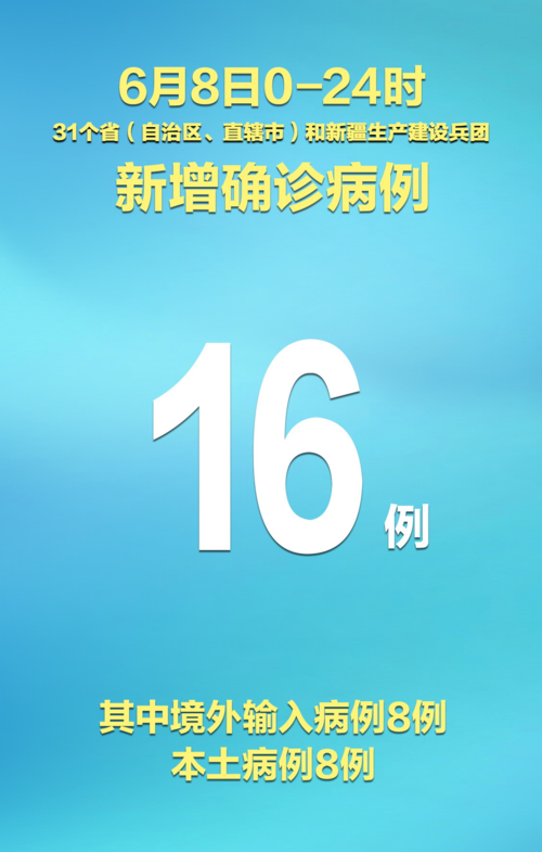 31个省份新增8例重症涉27省市:31个省市新增病例情况
