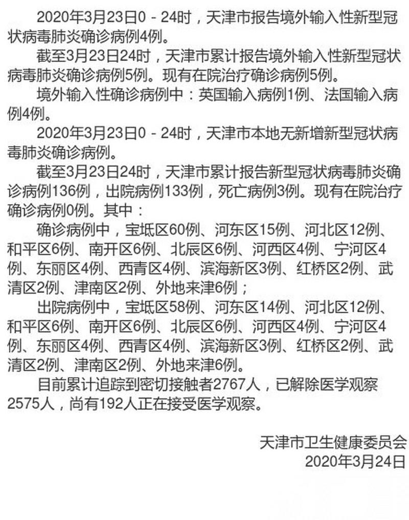 山东省济南市槐荫区新增27例境外输入，涉及江苏连云港灌云县_山东济南输入性新型冠状病毒