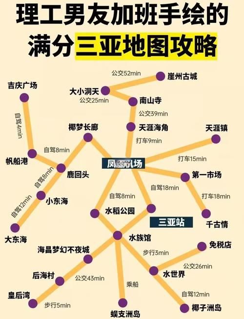 海南三亚海棠区最新曲线图表：寻找同轨迹人员/三亚 海棠区