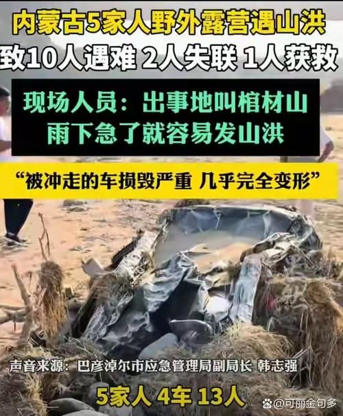 东乌珠穆沁旗死亡病例已回落1地/东乌珠穆沁旗老照片