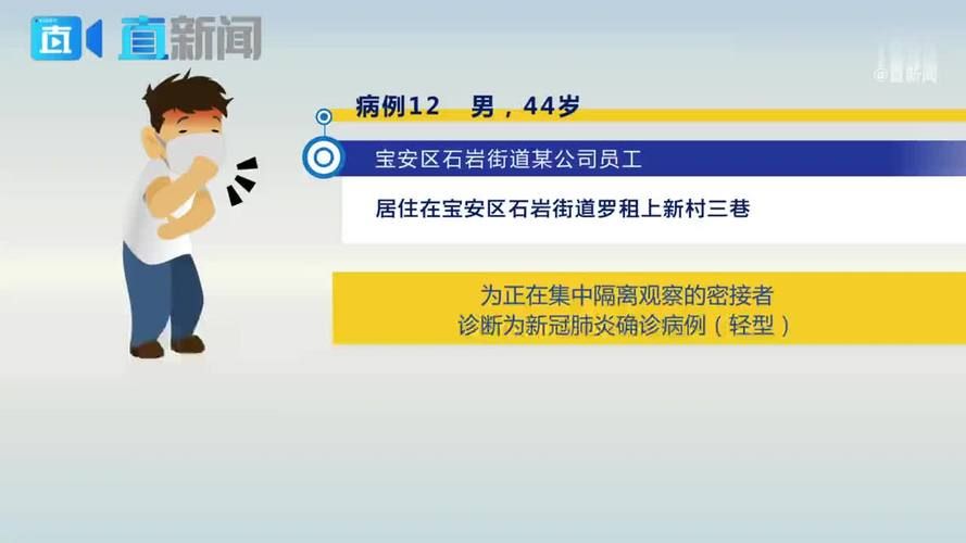 4地新增重症2例均在深圳_深圳新增确诊2例