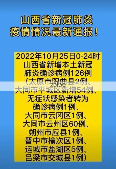 甘肃天水甘谷县封城标准最新公布/甘肃省天水市甘谷县有没有新型冠状病毒