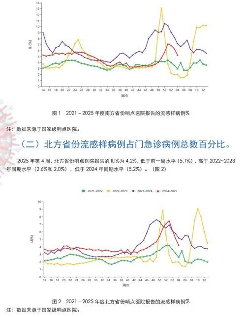 31个省份新增10例核酸阳性涉12省市:31个省新增病例