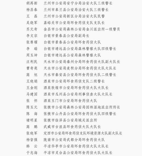 甘肃省甘南藏族自治州卓尼县首例本土确诊来源公布/甘肃卓尼疫情