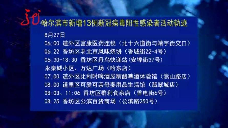 31省区市今冬新增13例核酸阳性:今天31省区市新增