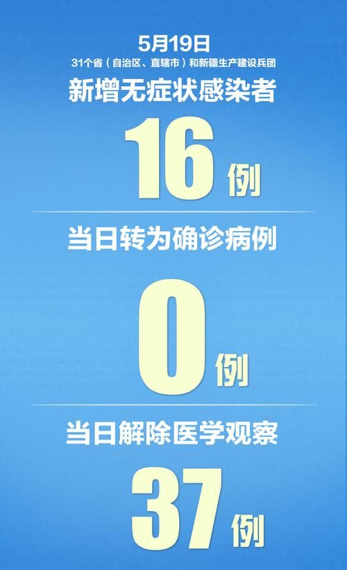 全国新增1例无症状感染者及7例无症状/全国新增无症状感染者44例