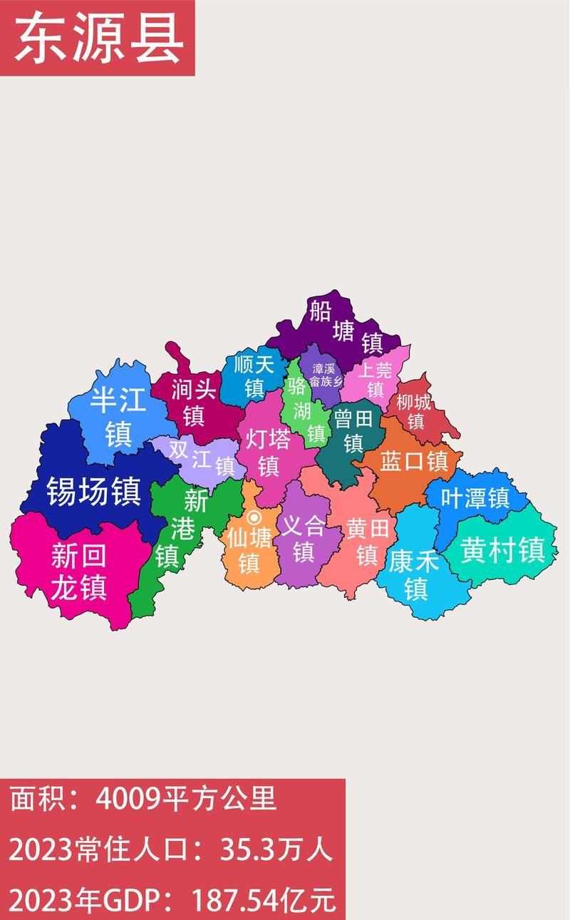 31个省份新增阳性感染者8例东源县5例/东源疫情最新消息