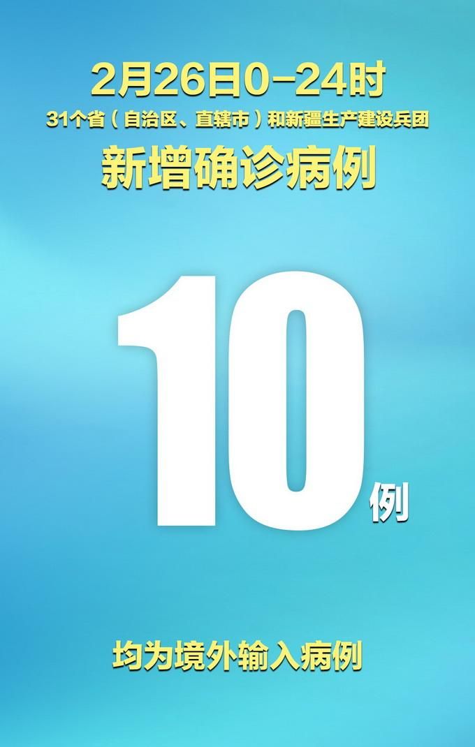 全国新增确诊15例均为境外输入/全国新增境外输入确诊病例10例