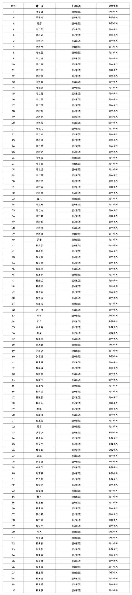 固原4月12日新增4例本土确诊(固原市的疫情管控情况)