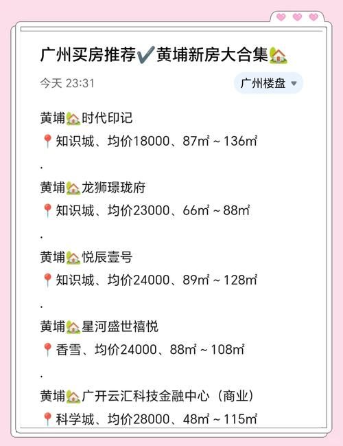 【广东省广州市黄埔区疫情足不出户最新消息,广州市黄埔区疫情分布图】