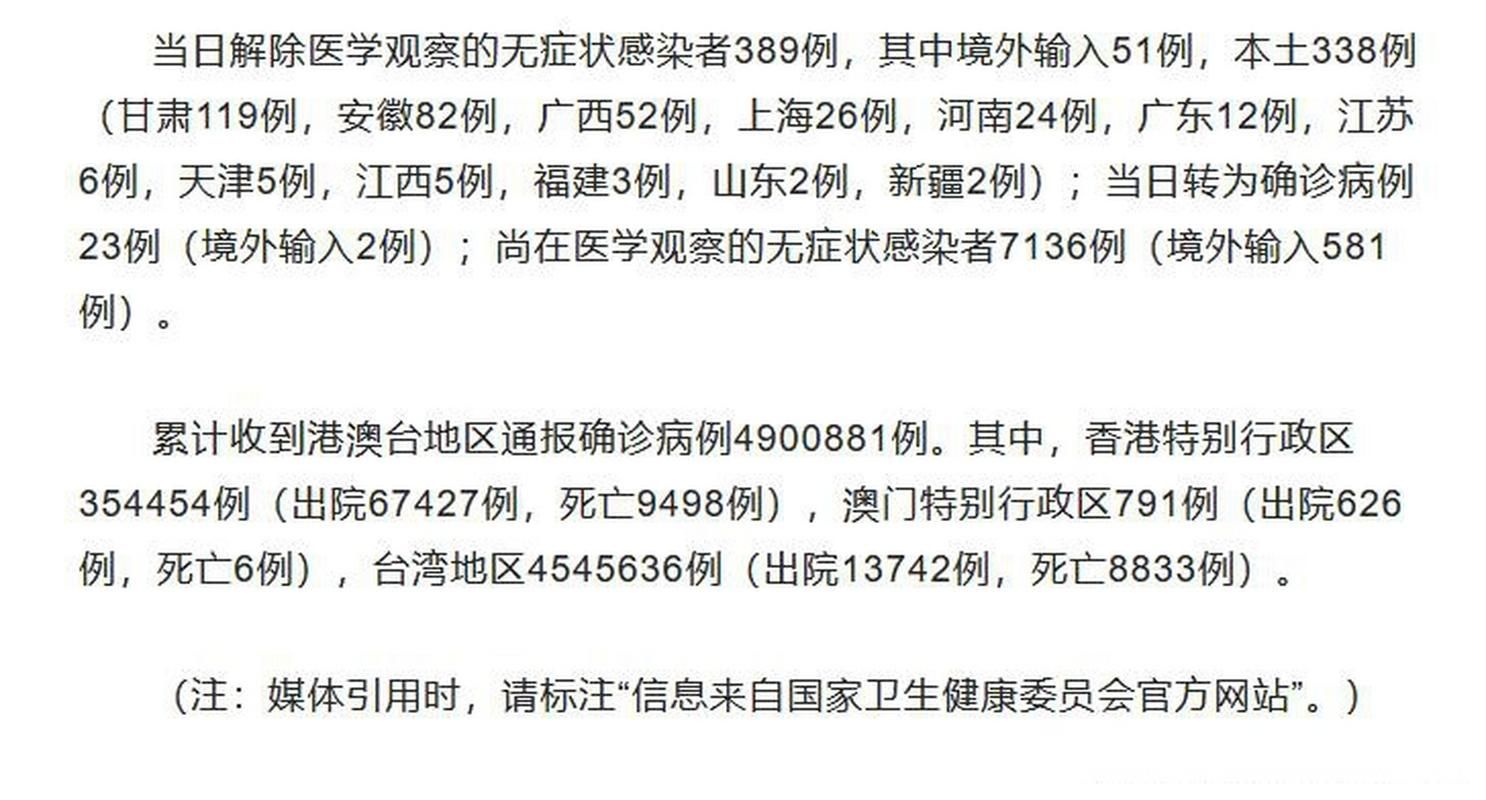 31省份新增24例本土确诊及29例无症状:31省份新增确诊病例49例其中本土病例24例