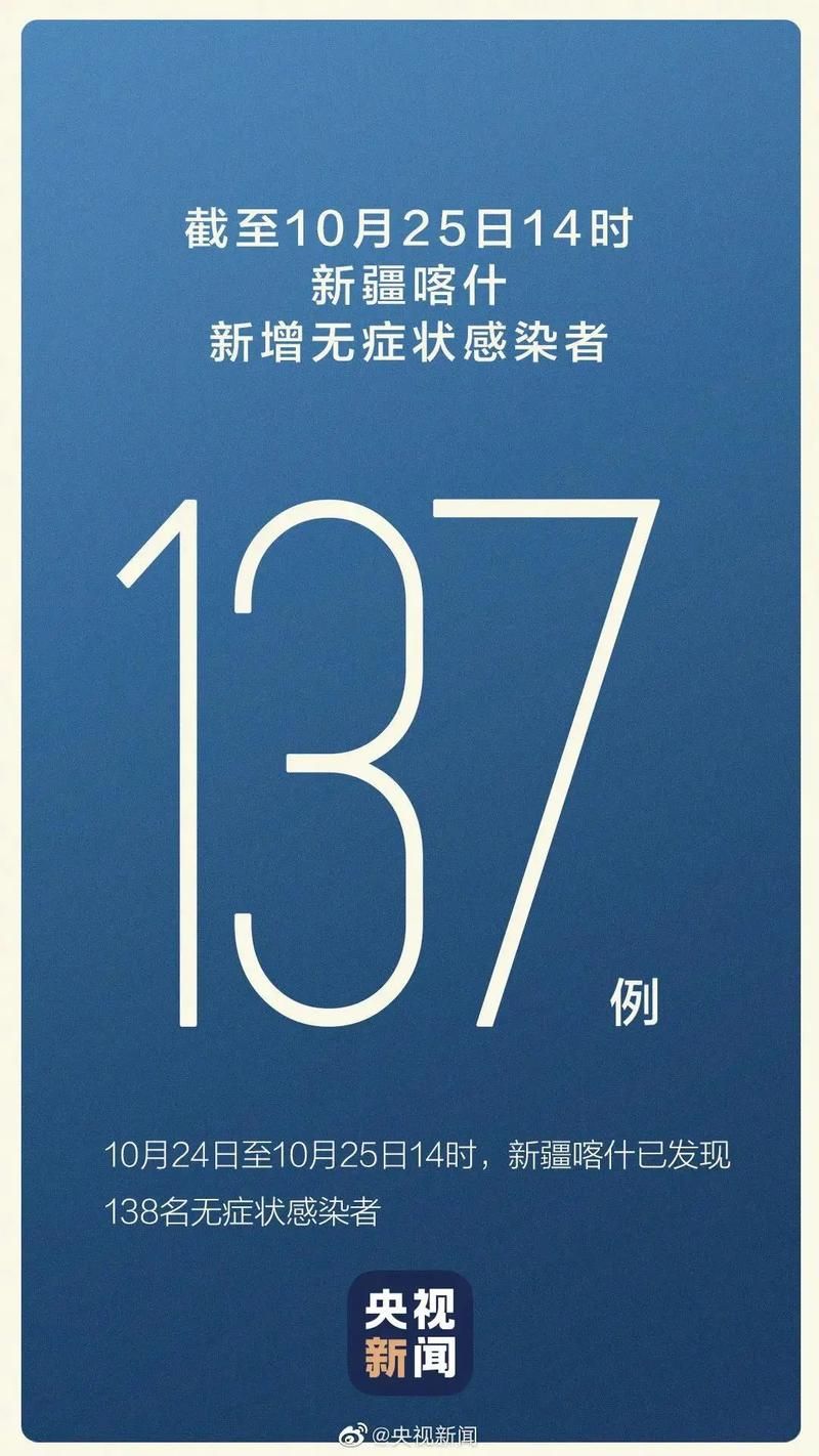 【新疆维吾尔自治区喀什地区泽普县5月27日新增感染趋势结束,新彊喀什疫情】