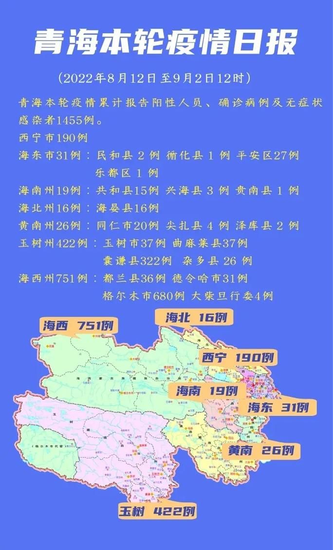 蚌埠高新技术开发区累计报告重症29例/蚌埠高新技术产业开发区管理委员会