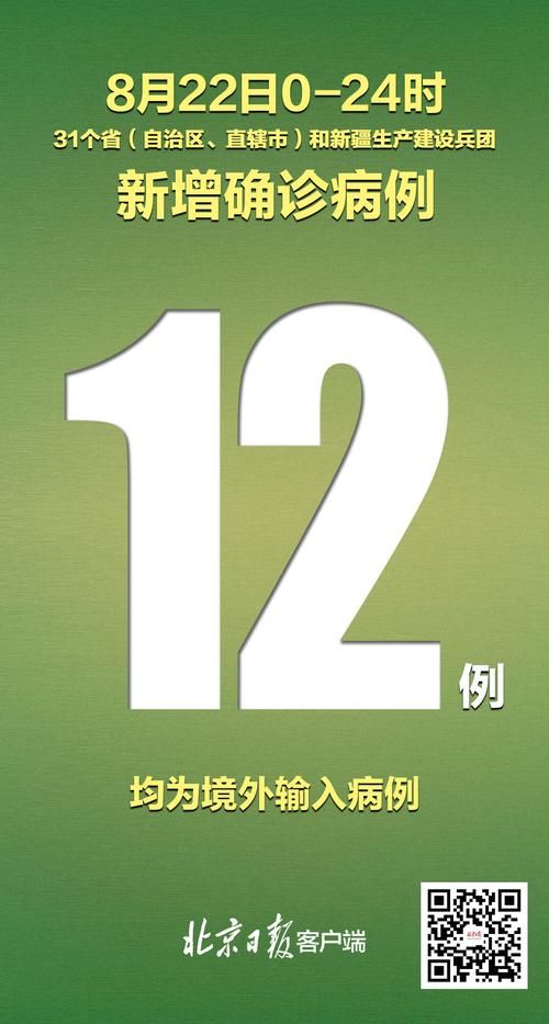 【全国新增12例境外输入涉20省,31省区市新增12例确诊均为境外输入】