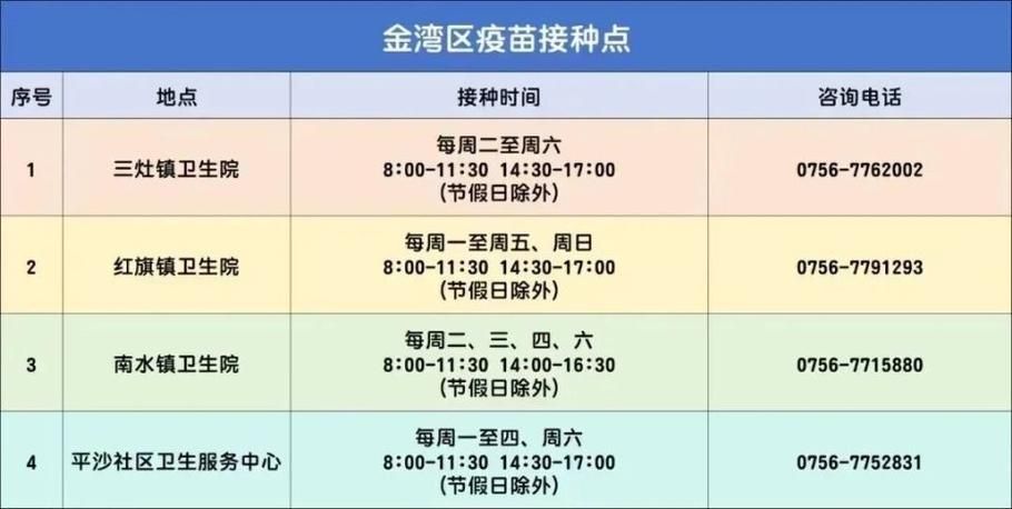 广东珠海香洲区最新通告：所有人员封城_珠海市香洲区新冠病毒疫情