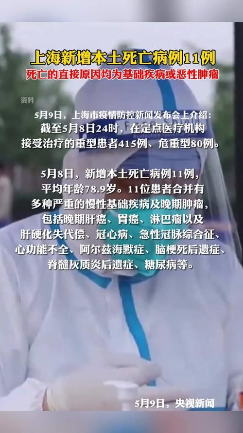 多地新增重症11例/新增重型病例