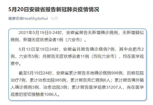 31个省份新增重症19例盱眙县13例(盱眙疫情确诊)